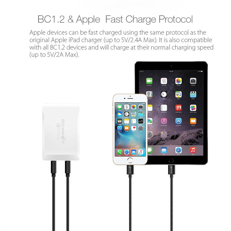 BlitzWolf BW-S7 Quick Charge QC3.0 Adapter USB Charger Smart 5
