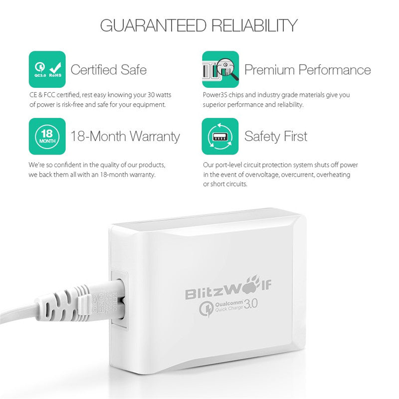 BlitzWolf BW-S7 Quick Charge QC3.0 Adapter USB Charger Smart 5