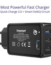 Tronsmart W3PTA Quick Charge 3.0 USB Charger with VoltiQ Tech