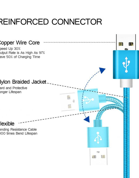 USB Micro Cable Android Mobile Phone Data Sync