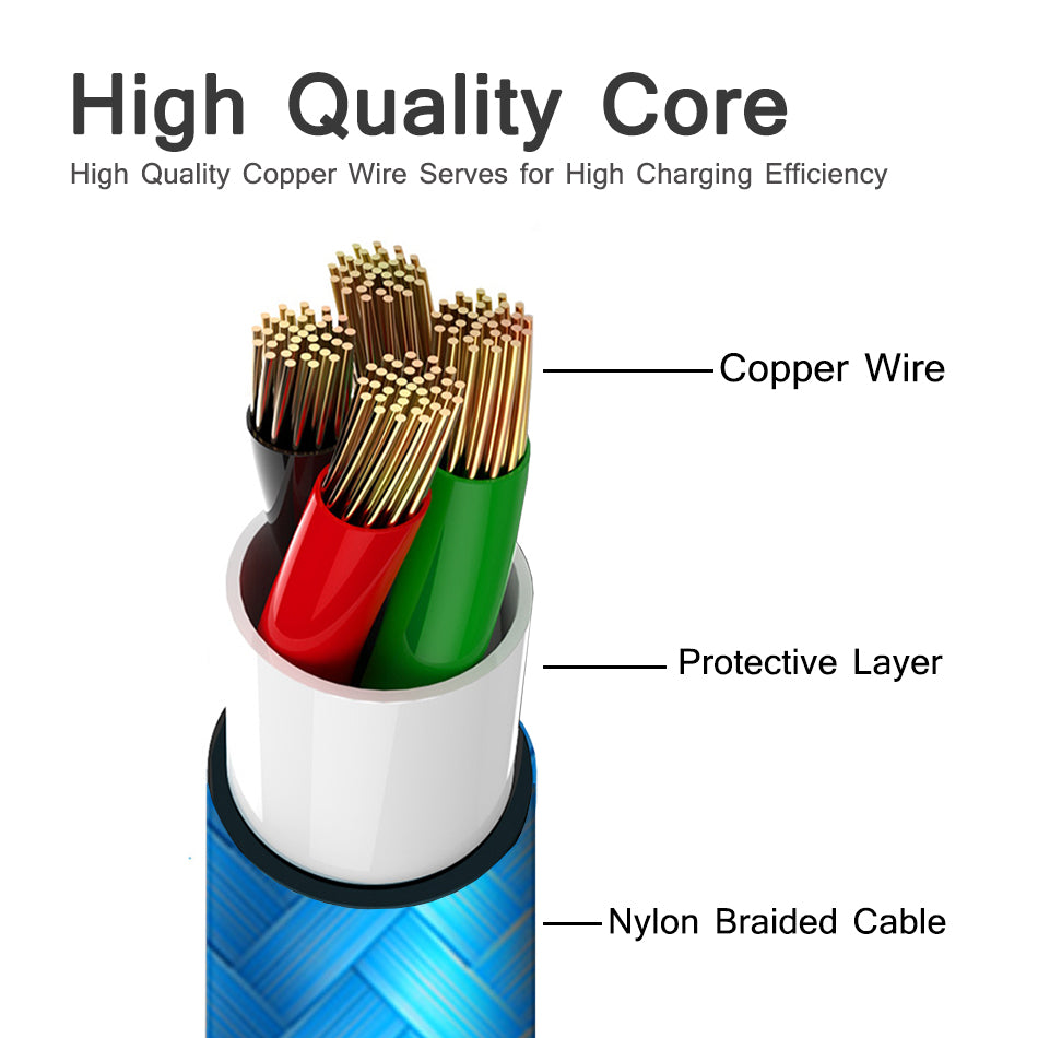 Micro USB Cable Fast Chargering Data Sync Extra Long